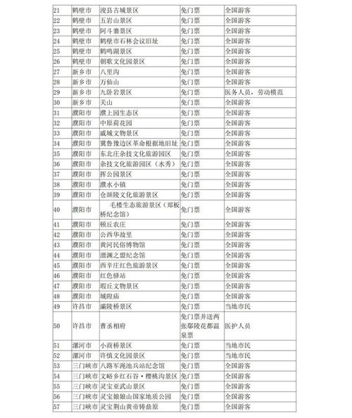 临涣汽车票到淮北多少钱(临涣到淮北的汽车票价,深度解析与旅行建议) 临涣汽车票到淮北多少钱(临涣到淮北的汽车票价,深度解析与旅行建议)