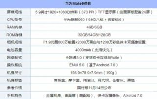 华为电脑怎么不耗电了呢(华为电脑,高效能耗比下的奇迹—揭秘电脑不耗电的秘密) 华为电脑怎么不耗电了呢(华为电脑,高效能耗比下的奇迹—揭秘电脑不耗电的秘密)