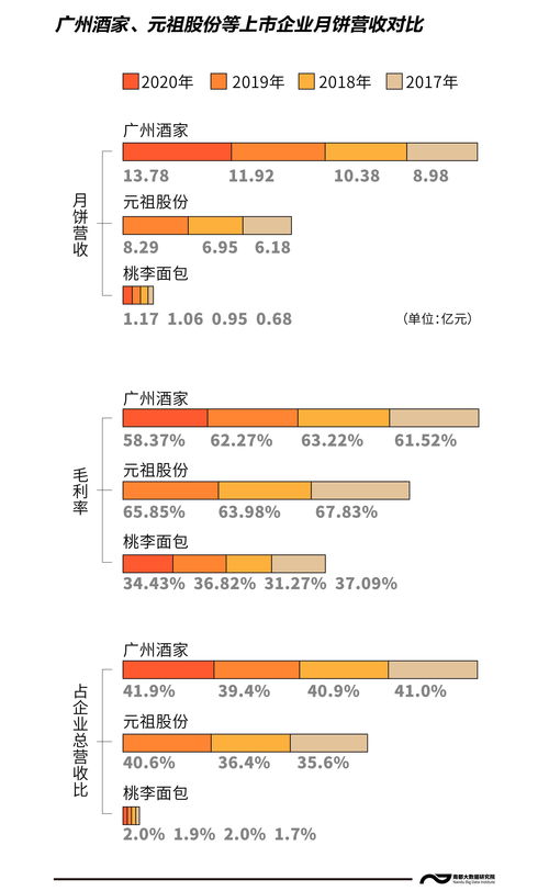厦门汽车站到上饶多少钱(厦门汽车站至上饶票价详解，旅途费用知多少？