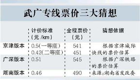 漯河到权寨汽车票多少钱(漯河到权寨汽车票价详解,价格、路线与出行建议) 漯河到权寨汽车票多少钱(漯河到权寨汽车票价详解,价格、路线与出行建议)