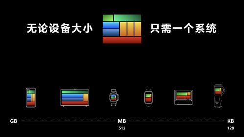 华为电脑上怎么看图纸(华为电脑上如何查看图纸,方法与技巧详解) 华为电脑上怎么看图纸(华为电脑上如何查看图纸,方法与技巧详解)