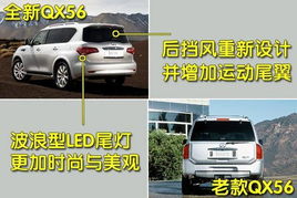 汽车右前方保险杠多少钱(汽车右前方保险杠价格解析，多少钱？
