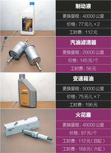 汽车灯管坏了换多少钱的(汽车灯管损坏,更换成本与费用解析) 汽车灯管坏了换多少钱的(汽车灯管损坏,更换成本与费用解析)
