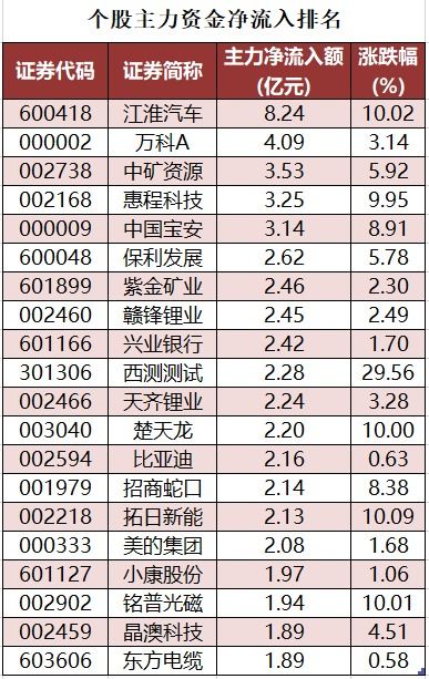 临北到义乌汽车票多少钱(临北到义乌汽车票价详解,费用、行程与选择) 临北到义乌汽车票多少钱(临北到义乌汽车票价详解,费用、行程与选择)