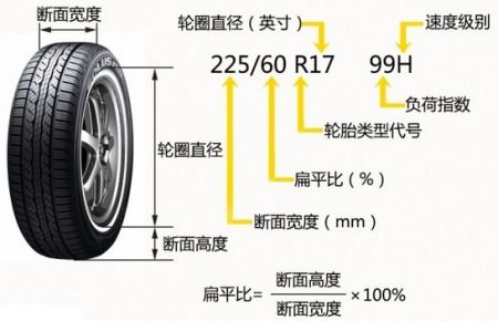 长城汽车轮胎气压多少(长城汽车轮胎气压的重要性及其管理) 长城汽车轮胎气压多少(长城汽车轮胎气压的重要性及其管理)