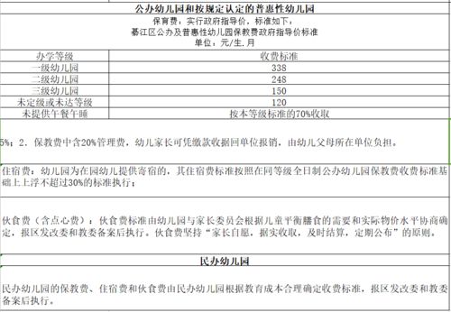 爱联到龙岗汽车站多少钱(爱联到龙岗汽车站的价格与行程指南) 爱联到龙岗汽车站多少钱(爱联到龙岗汽车站的价格与行程指南)