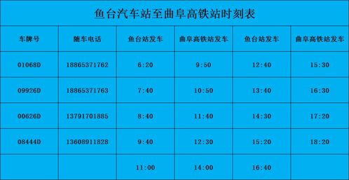 从临淄到鱼台汽车多少钱(从临淄到鱼台,汽车票价详解) 从临淄到鱼台汽车多少钱(从临淄到鱼台,汽车票价详解)