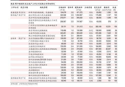 从临淄到鱼台汽车多少钱(从临淄到鱼台,汽车票价详解) 从临淄到鱼台汽车多少钱(从临淄到鱼台,汽车票价详解)