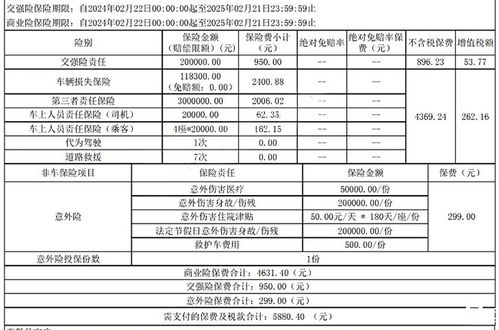 市区一般汽车保险多少钱(市区一般汽车保险费用解析) 市区一般汽车保险多少钱(市区一般汽车保险费用解析)