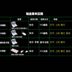 华为云电脑键盘怎么弄(华为云电脑键盘配置与应用指南) 华为云电脑键盘怎么弄(华为云电脑键盘配置与应用指南)