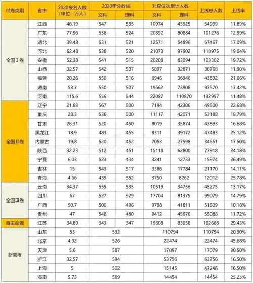 东北三省有多少汽车厂子(东北三省汽车厂子数量概览) 东北三省有多少汽车厂子(东北三省汽车厂子数量概览)