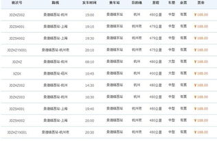 泰山景德镇汽车票价多少(泰山景德镇汽车票价深度解析) 泰山景德镇汽车票价多少(泰山景德镇汽车票价深度解析)