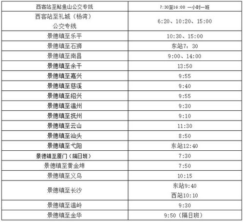 泰山景德镇汽车票价多少(泰山景德镇汽车票价深度解析) 泰山景德镇汽车票价多少(泰山景德镇汽车票价深度解析)