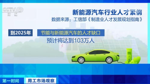 五常市汽车中介电话多少(五常市汽车中介电话大全及行业概览) 五常市汽车中介电话多少(五常市汽车中介电话大全及行业概览)
