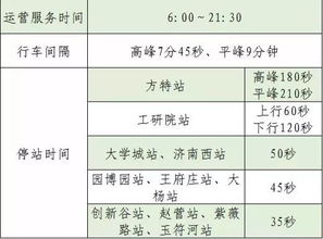 滕州到济南汽车票多少钱(滕州到济南汽车票价详解,费用、时间与路线) 滕州到济南汽车票多少钱(滕州到济南汽车票价详解,费用、时间与路线)
