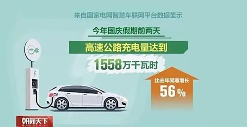 小汽车一般充多少电合适(小汽车充电指南,如何确定合适的充电电量) 小汽车一般充多少电合适(小汽车充电指南,如何确定合适的充电电量)