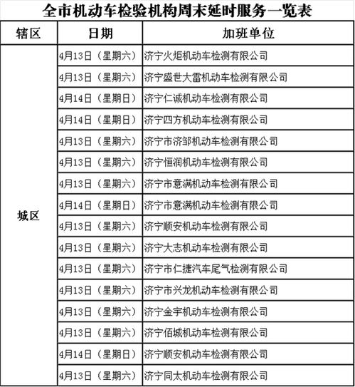 汽车检验用多少钱的工具(汽车检验所需工具费用概览) 汽车检验用多少钱的工具(汽车检验所需工具费用概览)