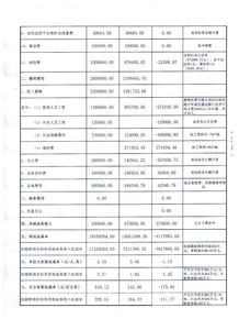 广饶至嘉祥汽车站多少钱(广饶至嘉祥汽车站票价详解,旅途成本与费用分析) 广饶至嘉祥汽车站多少钱(广饶至嘉祥汽车站票价详解,旅途成本与费用分析)