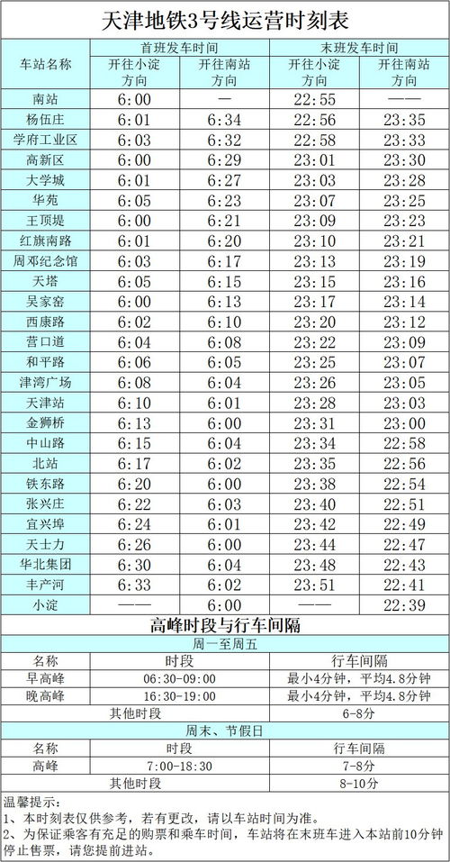 福清到天津汽车票多少钱(福清到天津汽车票价详解,一路行程的费用解读) 福清到天津汽车票多少钱(福清到天津汽车票价详解,一路行程的费用解读)