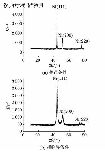 汽车空调零下5度多少(汽车空调在零下5度时的性能表现及优化策略) 汽车空调零下5度多少(汽车空调在零下5度时的性能表现及优化策略)