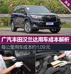 汽车双闪灯维修要多少钱(汽车双闪灯维修费用解析,价格因素与成本考量) 汽车双闪灯维修要多少钱(汽车双闪灯维修费用解析,价格因素与成本考量)