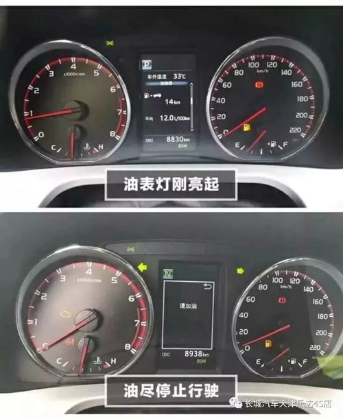 汽车油表还能用吗多少钱(汽车油表现状,使用状况、价格及未来展望) 汽车油表还能用吗多少钱(汽车油表现状,使用状况、价格及未来展望)
