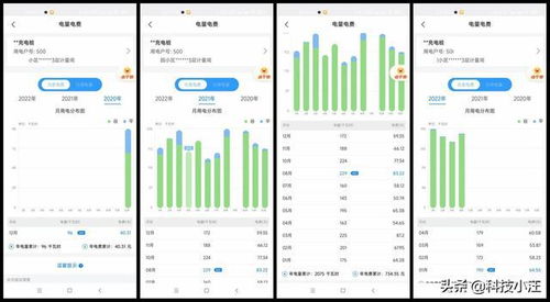 汽车跑5公里好吗多少钱(汽车跑5公里,好处、成本与费用分析) 汽车跑5公里好吗多少钱(汽车跑5公里,好处、成本与费用分析)