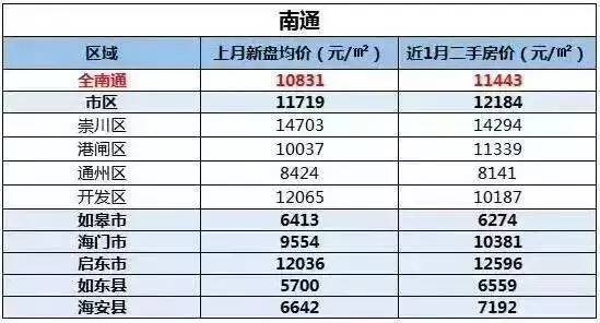苏北到金湖县汽车票多少(苏北到金湖县汽车票价详解) 苏北到金湖县汽车票多少(苏北到金湖县汽车票价详解)