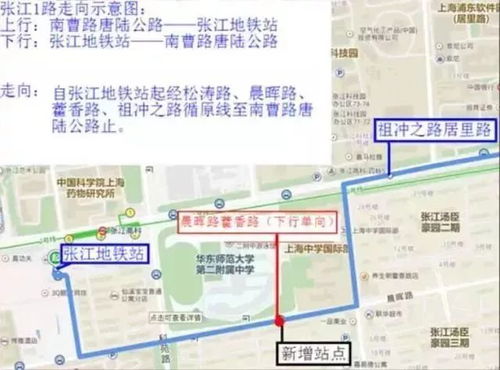 浦东南汇汽车站电话多少(浦东南汇汽车站电话查询指南) 浦东南汇汽车站电话多少(浦东南汇汽车站电话查询指南)