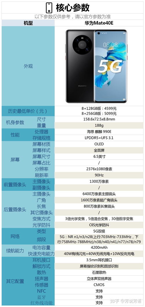 怎么看华为电脑的规格(华为电脑规格解析,全方位了解华为电脑性能与配置) 怎么看华为电脑的规格(华为电脑规格解析,全方位了解华为电脑性能与配置)