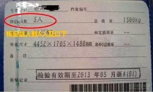 汽车两年未年检罚多少分(汽车两年未年检罚多少分,深入了解相关法规与后果) 汽车两年未年检罚多少分(汽车两年未年检罚多少分,深入了解相关法规与后果)