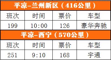 武功县汽车站票价多少(武功县汽车站票价详解)