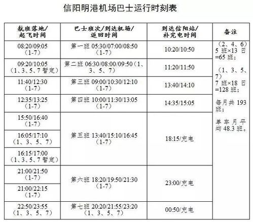 滕州到昆明多少钱汽车票(滕州到昆明汽车票价解析,费用、时间与行程) 滕州到昆明多少钱汽车票(滕州到昆明汽车票价解析,费用、时间与行程)