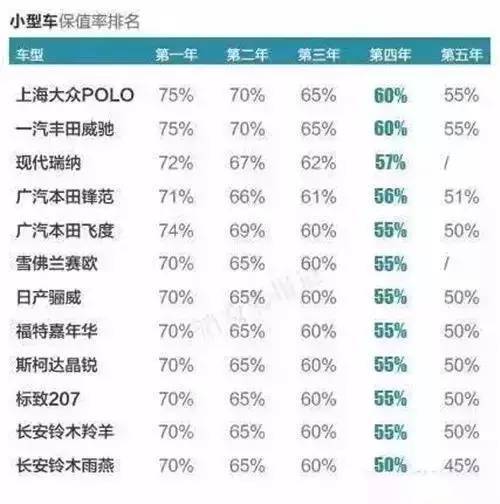 汽车十五年还值多少钱啊(汽车十五年后的价值评估,折旧、维护与市场需求共同作用) 汽车十五年还值多少钱啊(汽车十五年后的价值评估,折旧、维护与市场需求共同作用)