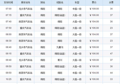绵阳到璧山汽车票价多少(绵阳至璧山汽车票价详解) 绵阳到璧山汽车票价多少(绵阳至璧山汽车票价详解)
