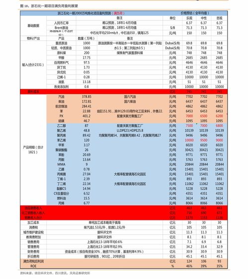 龙泉到眉山多少钱汽车票(龙泉至眉山汽车票价详解,费用、时间与路线) 龙泉到眉山多少钱汽车票(龙泉至眉山汽车票价详解,费用、时间与路线)
