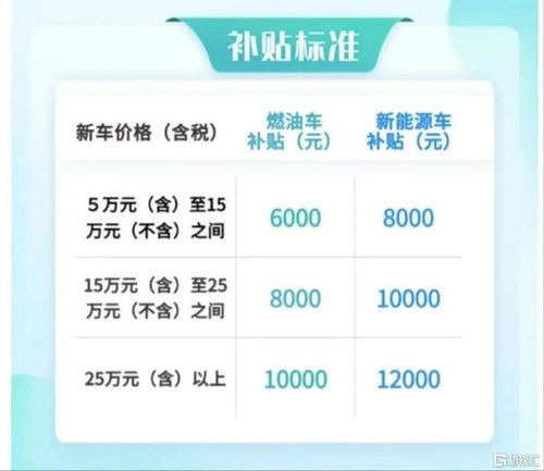 宁波到安仁汽车票多少钱(宁波到安仁汽车票价详解) 宁波到安仁汽车票多少钱(宁波到安仁汽车票价详解)