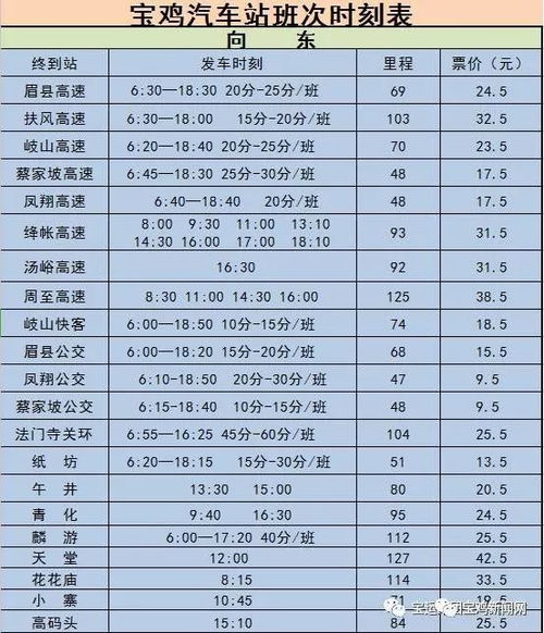 深圳汽车站到海口多少钱(深圳汽车站至海口票价详解,费用、时间与选择) 深圳汽车站到海口多少钱(深圳汽车站至海口票价详解,费用、时间与选择)