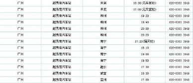 广州到惠州汽车票多少钱(广州到惠州汽车票价详解,费用、时间与路线) 广州到惠州汽车票多少钱(广州到惠州汽车票价详解,费用、时间与路线)