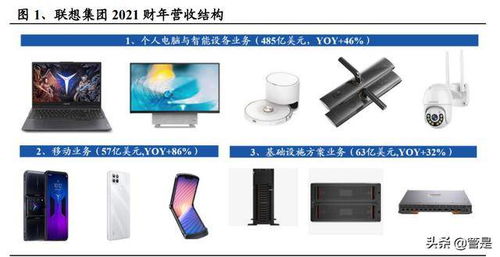 华为电脑焊锡工艺怎么样(华为电脑焊锡工艺深度解析) 华为电脑焊锡工艺怎么样(华为电脑焊锡工艺深度解析)
