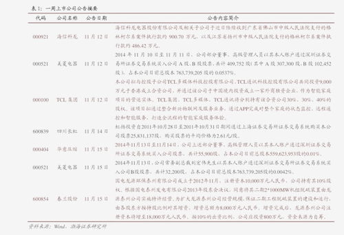汽车两个公里表多少钱(汽车两个公里表的价格及其相关因素探讨) 汽车两个公里表多少钱(汽车两个公里表的价格及其相关因素探讨)