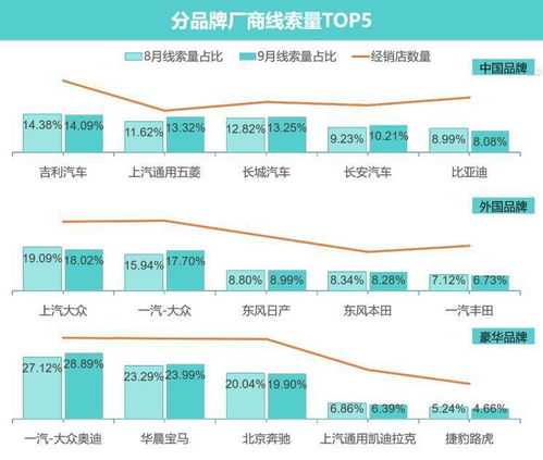上海华域汽车热吗多少度(上海华域汽车热力系统,探索热度与温度之谜) 上海华域汽车热吗多少度(上海华域汽车热力系统,探索热度与温度之谜)