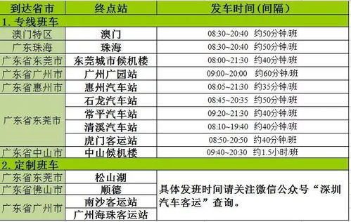 万年到南城汽车票多少(万年到南城汽车票价详解) 万年到南城汽车票多少(万年到南城汽车票价详解)