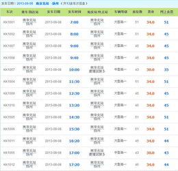 扬州到海南汽车票多少钱(扬州至海南汽车票价查询—启程前的必备指南) 扬州到海南汽车票多少钱(扬州至海南汽车票价查询—启程前的必备指南)
