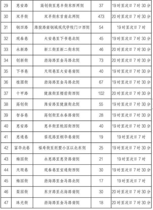 合肥有多少个汽车城市(合肥汽车城市数量探究) 合肥有多少个汽车城市(合肥汽车城市数量探究)