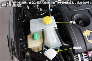 汽车换散热水箱要多少钱(汽车换散热水箱的费用分析) 汽车换散热水箱要多少钱(汽车换散热水箱的费用分析)