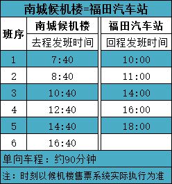 石排到南城汽车票多少钱(石排到南城汽车票价详解,费用、路线与行程建议) 石排到南城汽车票多少钱(石排到南城汽车票价详解,费用、路线与行程建议)
