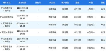 广元到西乡汽车票多少钱(广元到西乡汽车票价查询,一路畅行,票价几何? 广元到西乡汽车票多少钱(广元到西乡汽车票价查询,一路畅行,票价几何?