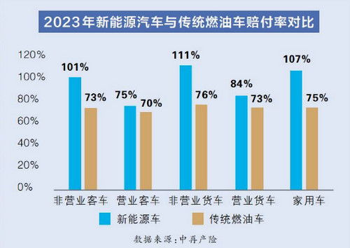 汽车保险卖多少钱的合适(汽车保险价格合理性探讨,如何确定合适的汽车保险费用) 汽车保险卖多少钱的合适(汽车保险价格合理性探讨,如何确定合适的汽车保险费用)
