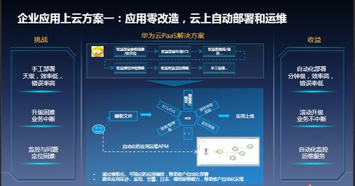 华为云电脑没了怎么办(华为云电脑消失后的应对策略与解决方案) 华为云电脑没了怎么办(华为云电脑消失后的应对策略与解决方案)